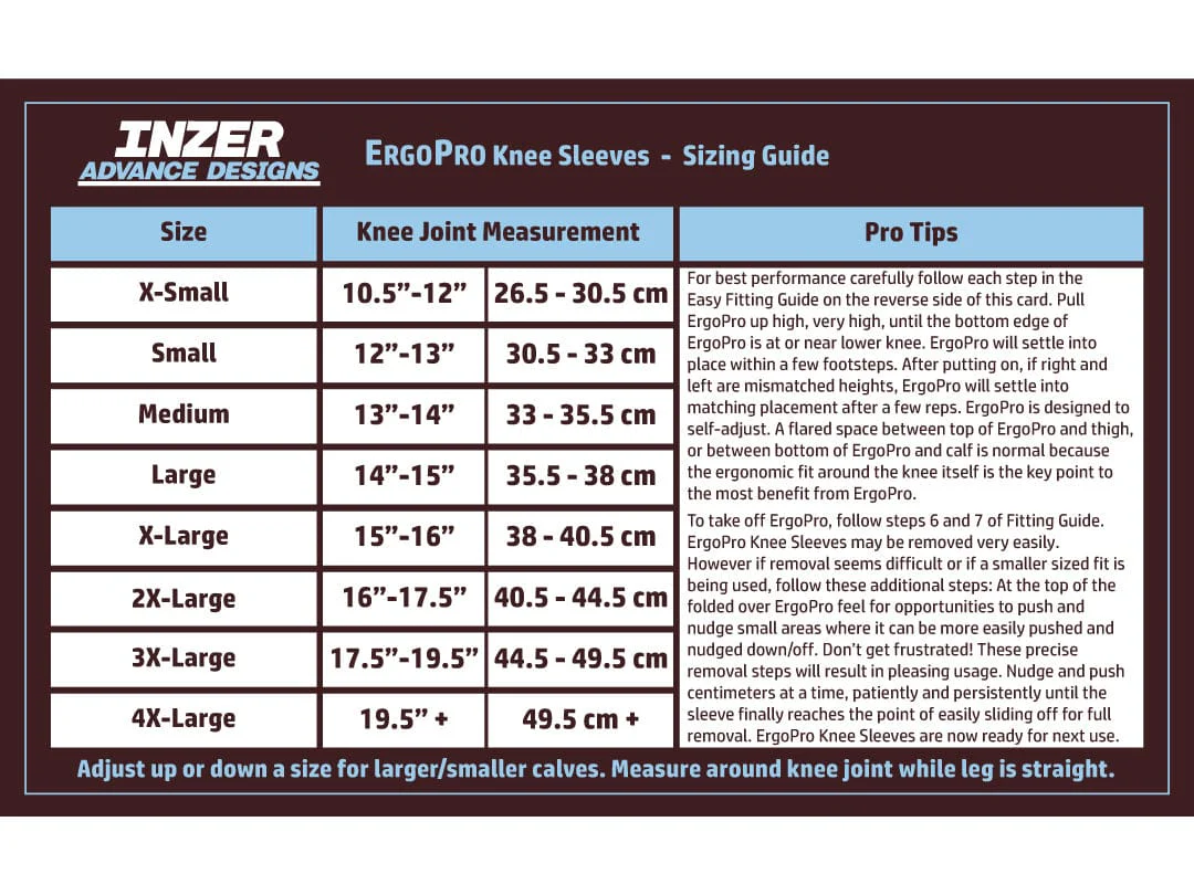 ErgoPro Knee Sleeves™ - Image 6